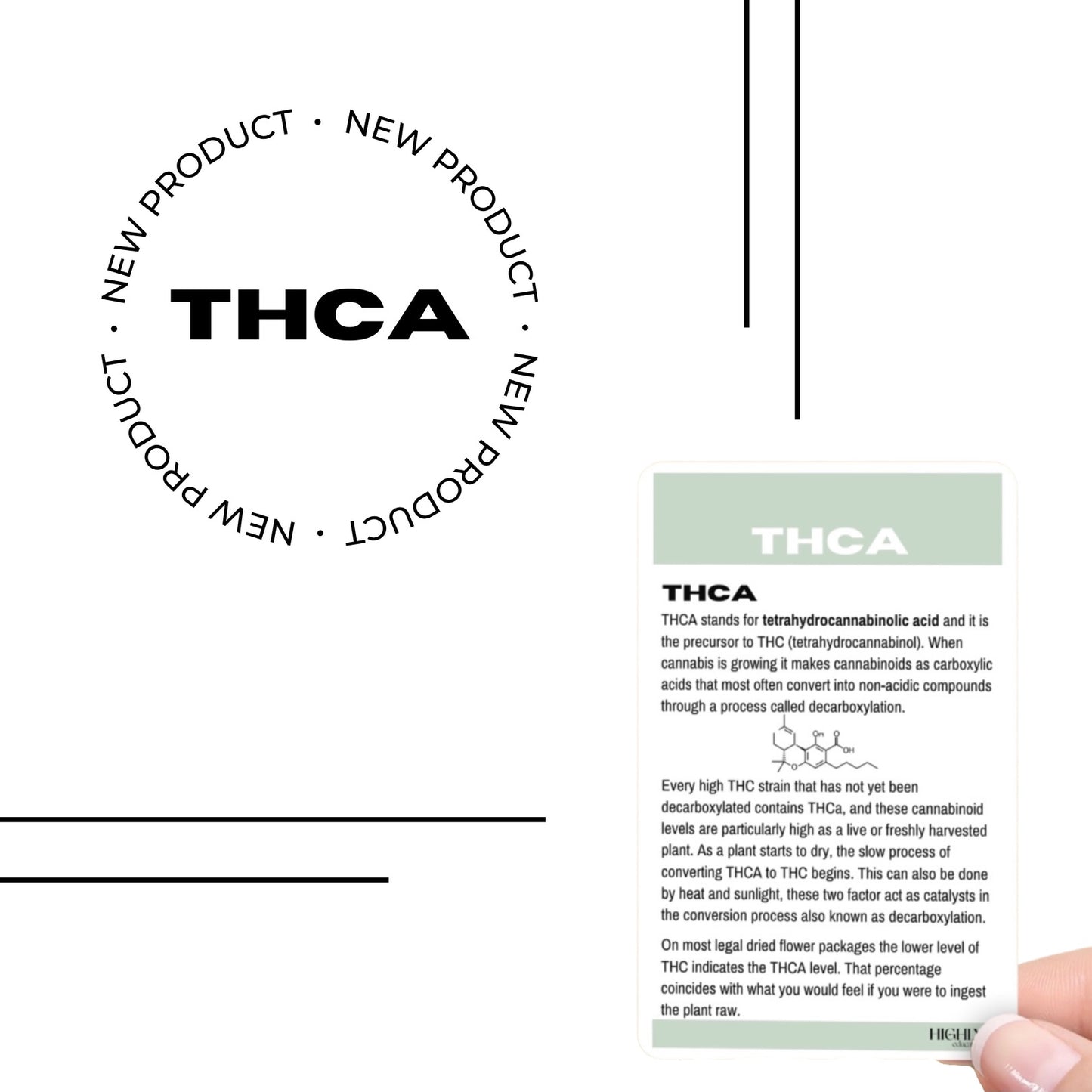 THCA / THCV Card