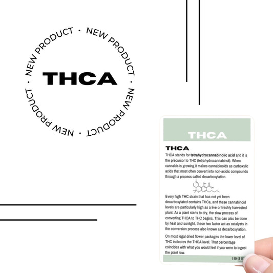 THCA / THCV Card