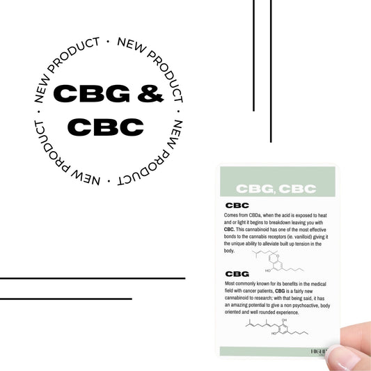 CBD/CBN/CBG/CBC Cannabinoid Card