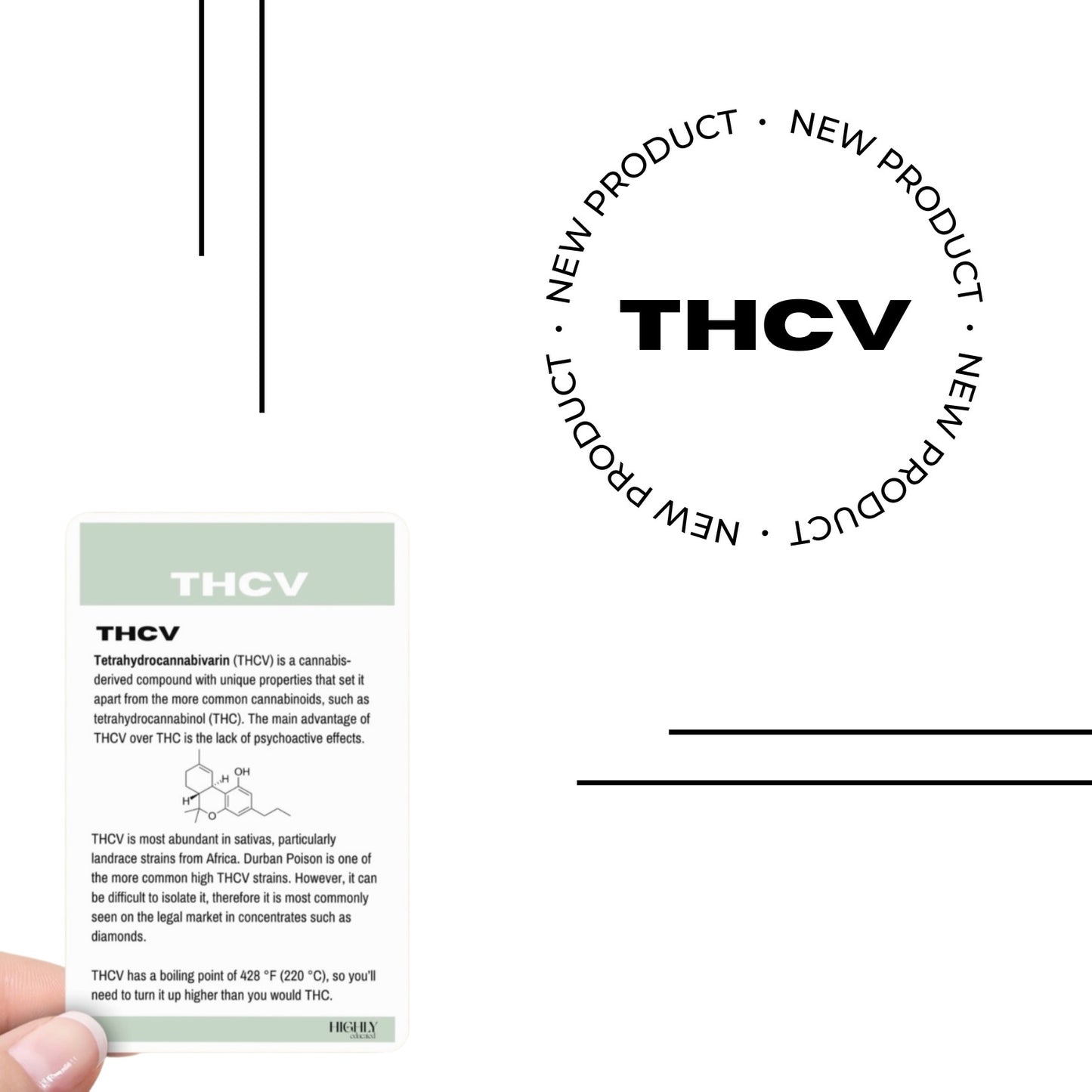 THCA / THCV Card